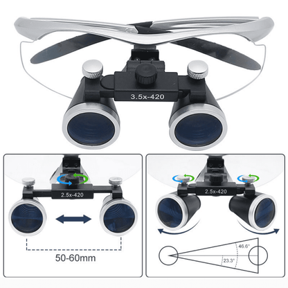 HexoLoupe™ Surgical Dental Loupe Set