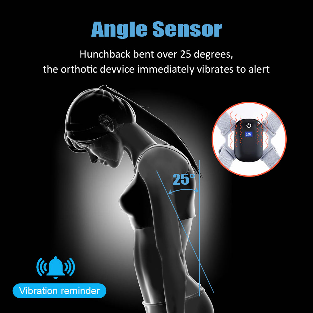 HexoPosture™ – Smart Posture Corrector