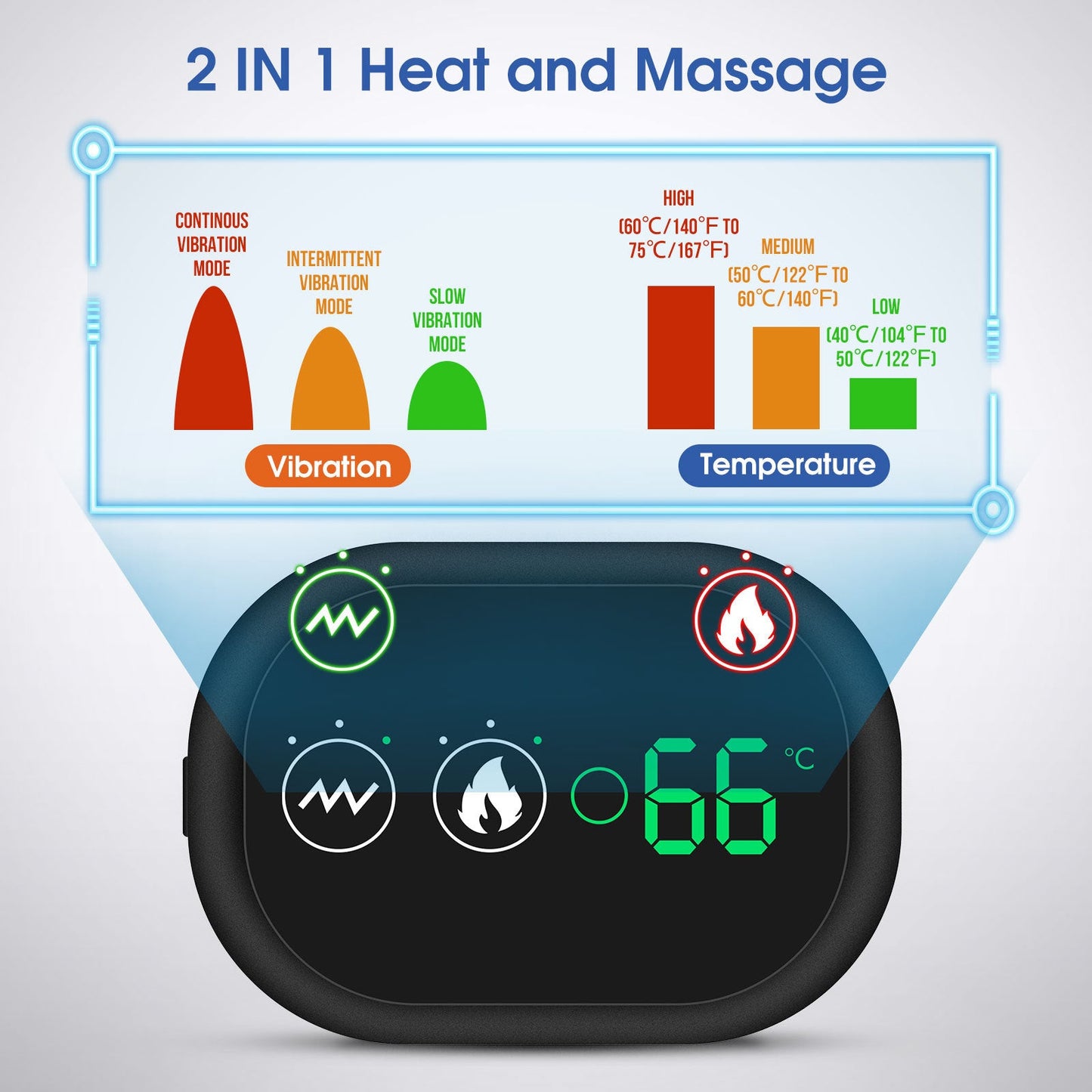 HexoShoulder™ Relief Pad for Shoulder Pain Therapy