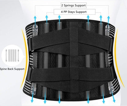 HexoBrace™ Sciatica Pain Relief Support Belt