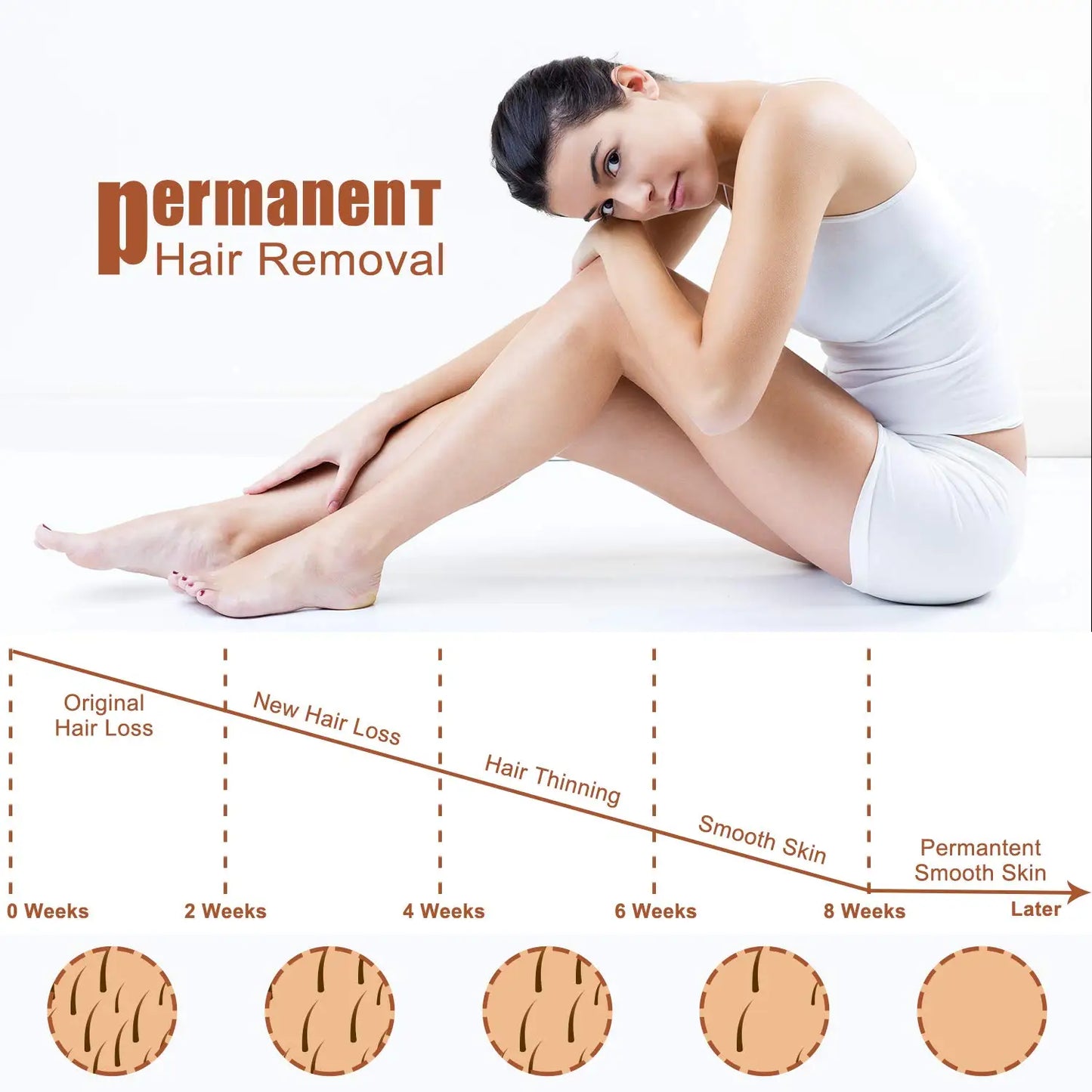 HexoGlow™ IPL Hair Remover
