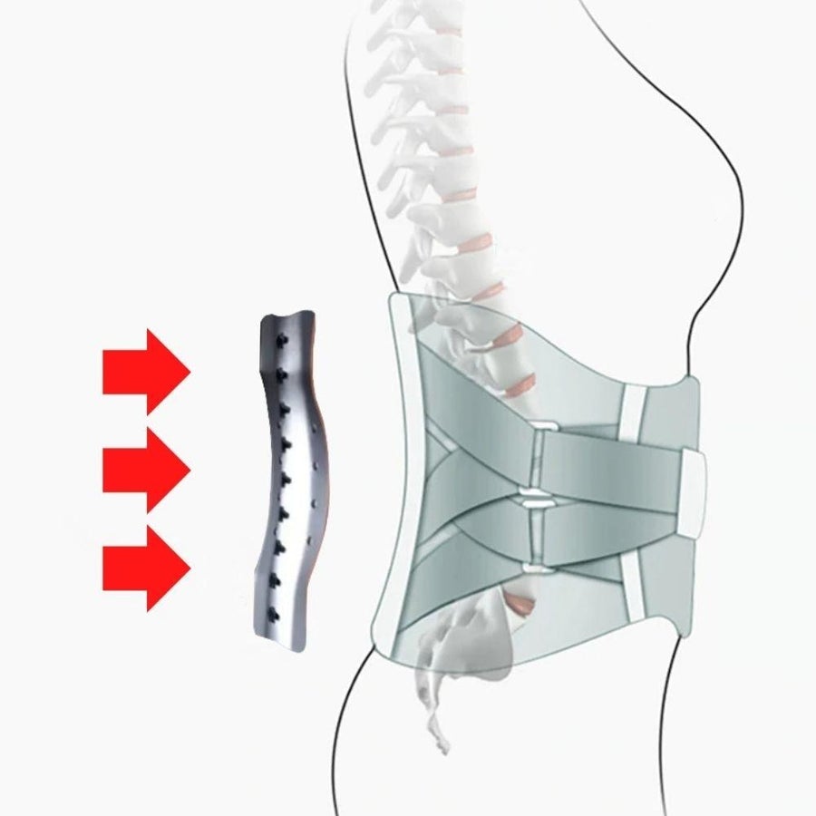 HexoBrace™ Sciatica Pain Relief Support Brace