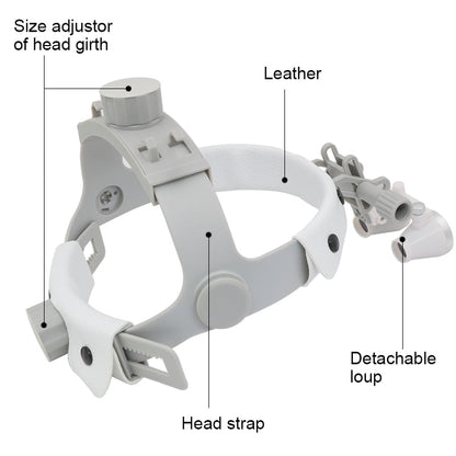 HexoLoupe™ Dental Surgery Loupe Helmet
