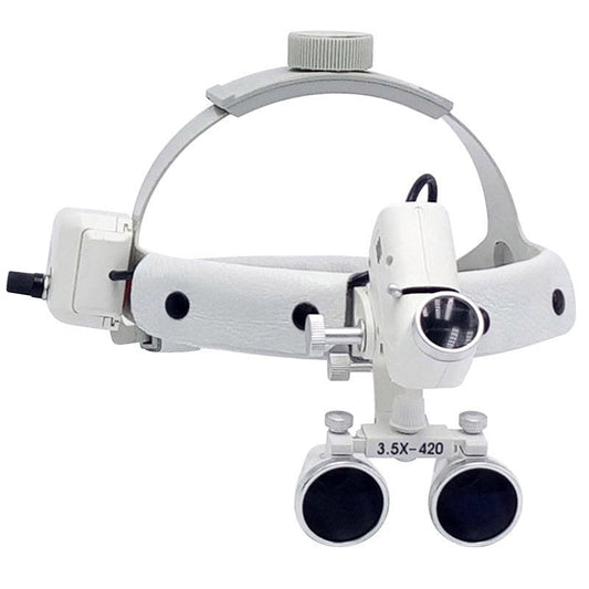 HexoLoupe™ Professional Dental Loupe Helmet Set
