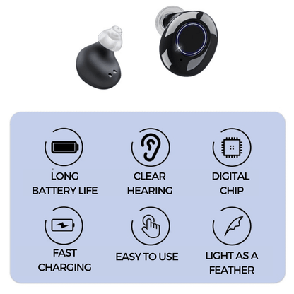 HexoSound™ Modern Design Rechargeable Hearing Aids