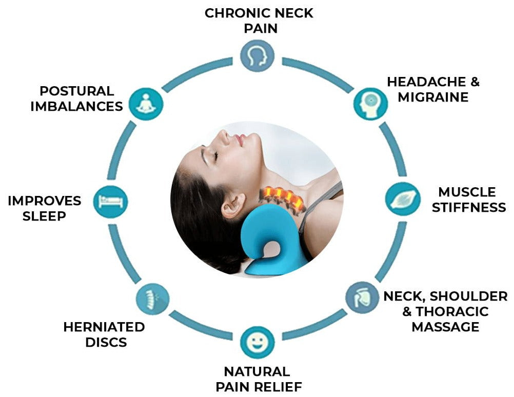 HexoNeck™ - Cervical Traction Pillow
